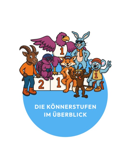 Der Bär-Könnerstufe